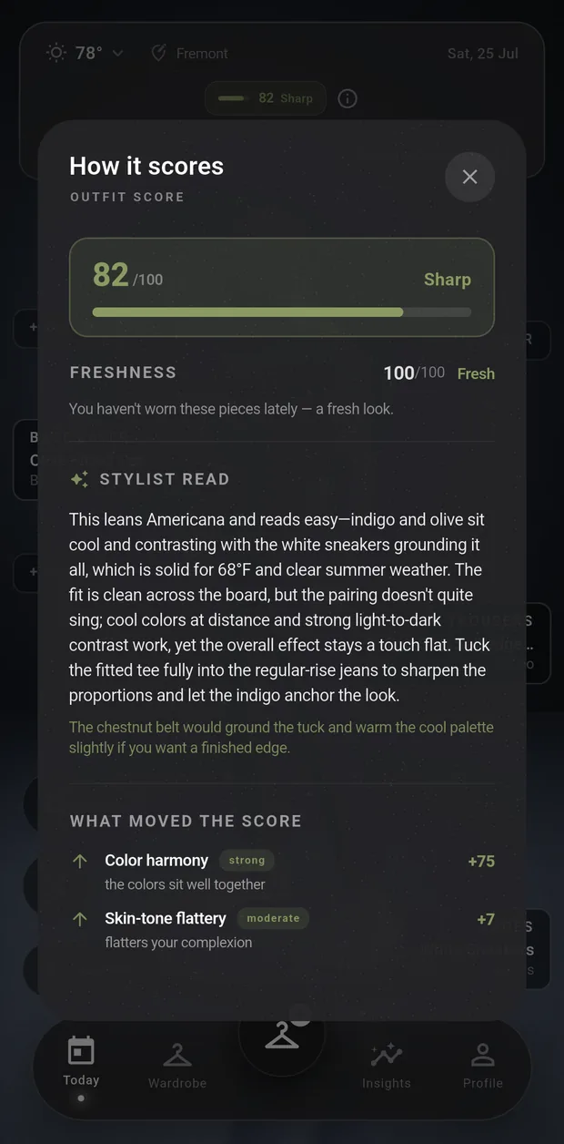 The score breakdown: the grade, freshness, a written stylist read, and each scored term with its contribution.